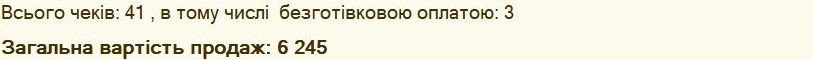 Нижній підсумок того самого звіту